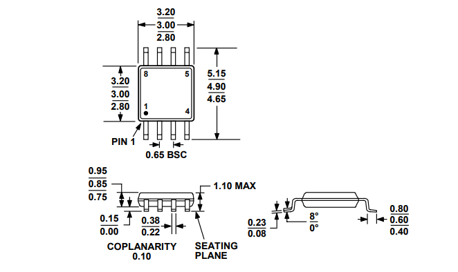 High precision Ultra low IQ, 300 mA, low drop regulator with any cap ...