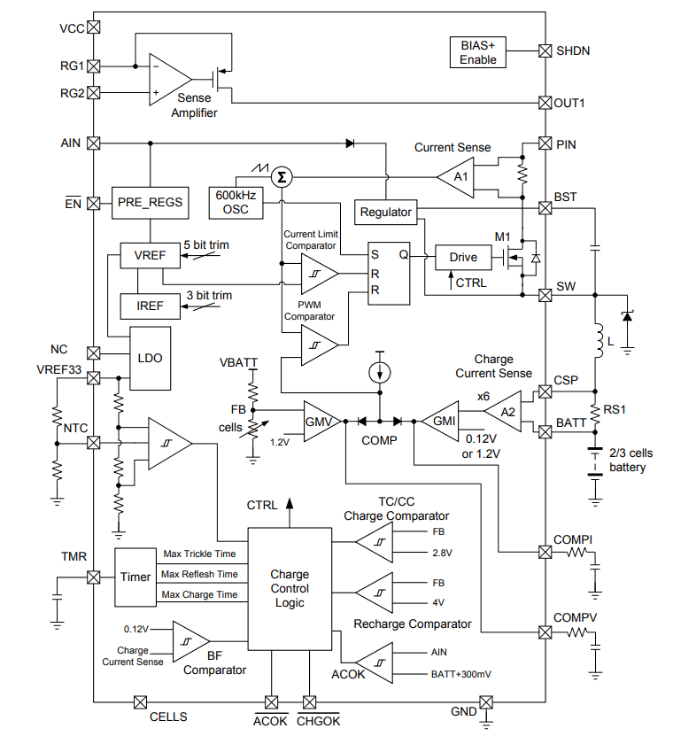 2A, 24V input, 600kHz 2-3 unit switch lithium-ion battery charger, with ...